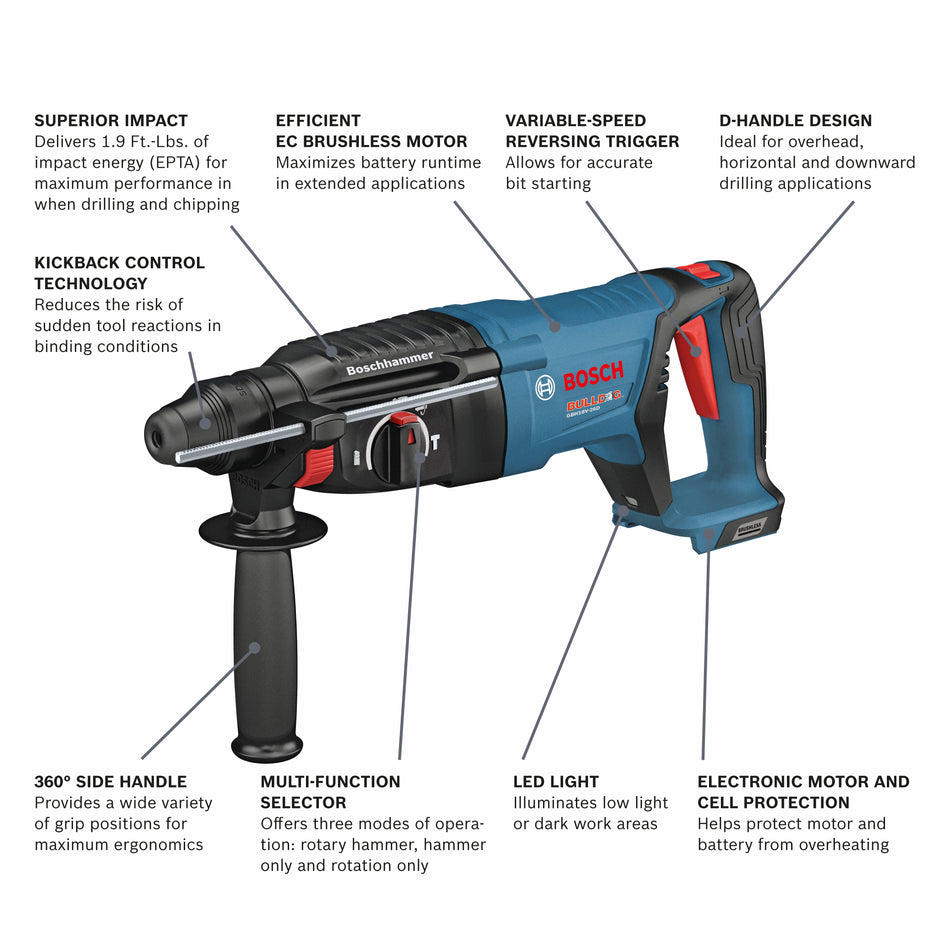 Bosch 18V EC Brushless SDS-plus® Bulldog™ 1 In. Rotary Hammer (Bare Tool)