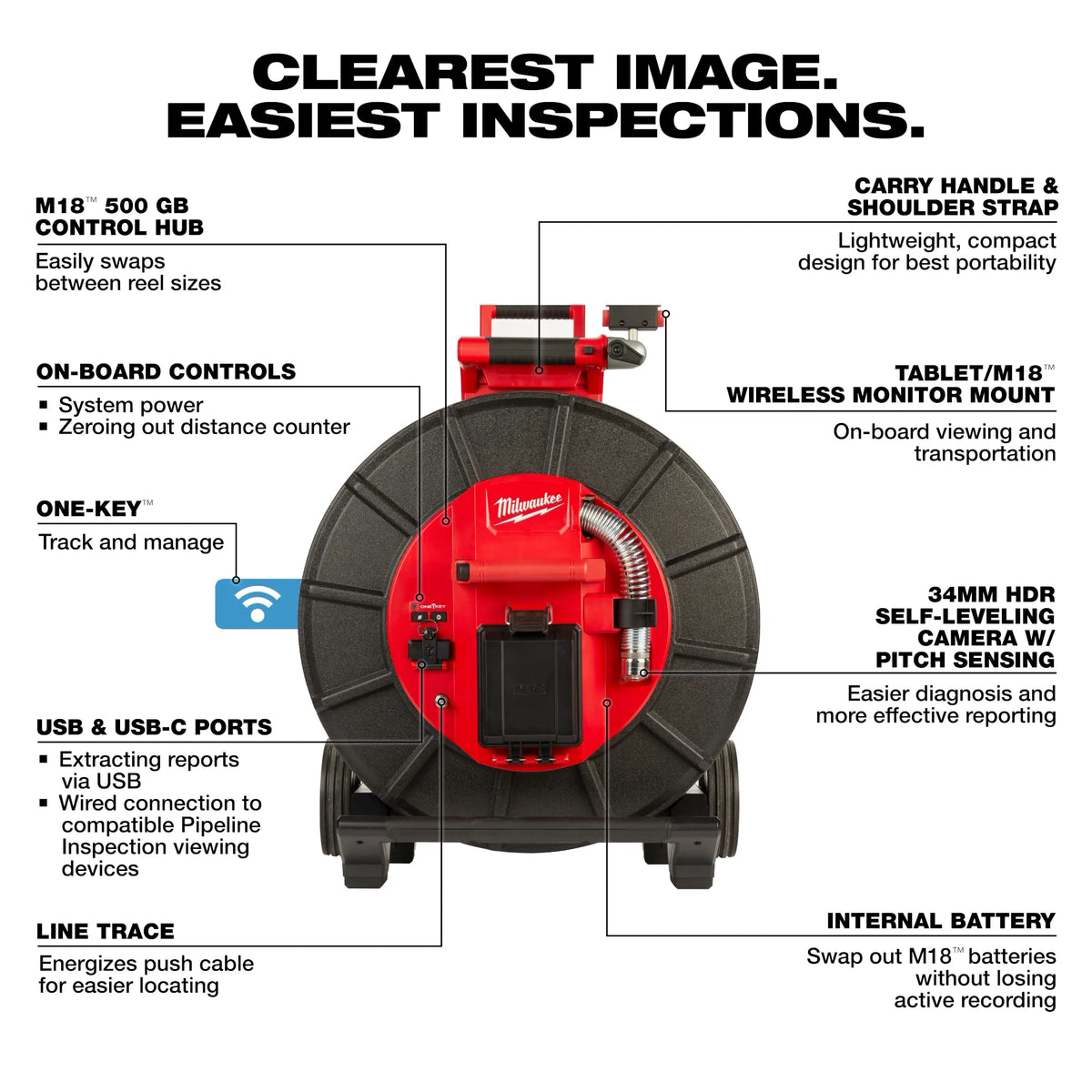 Milwaukee M18™ 200’ Stiff Modular Pipeline Inspection System