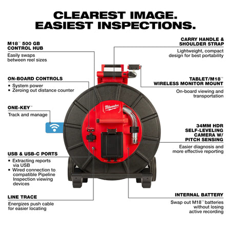Milwaukee M18™ 200’ Stiff Modular Pipeline Inspection System
