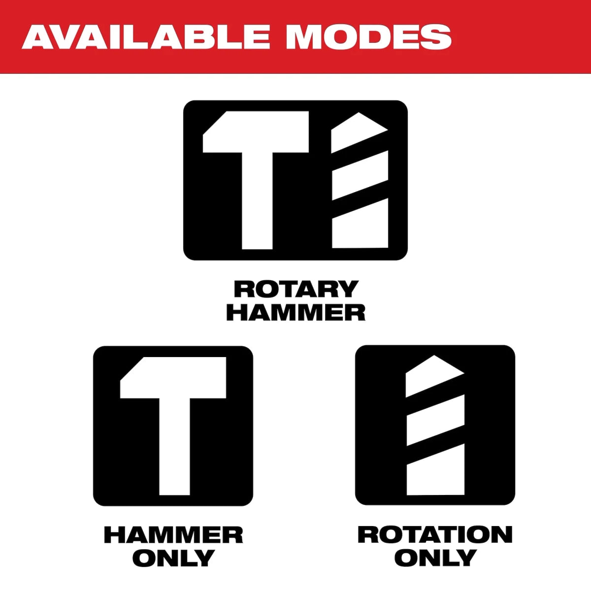 1-1/8" SDS Plus Rotary Hammer Kit - AAA Industrial Supply