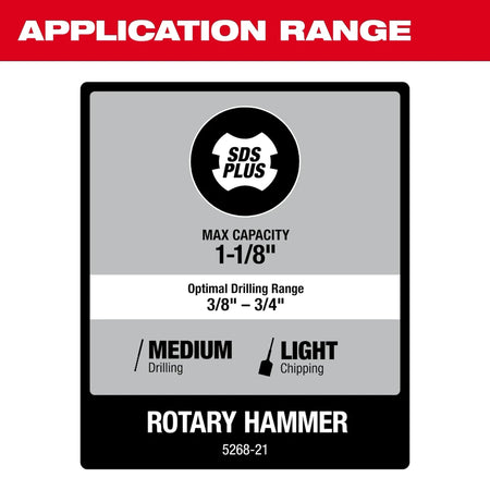 1-1/8" SDS Plus Rotary Hammer Kit - AAA Industrial Supply