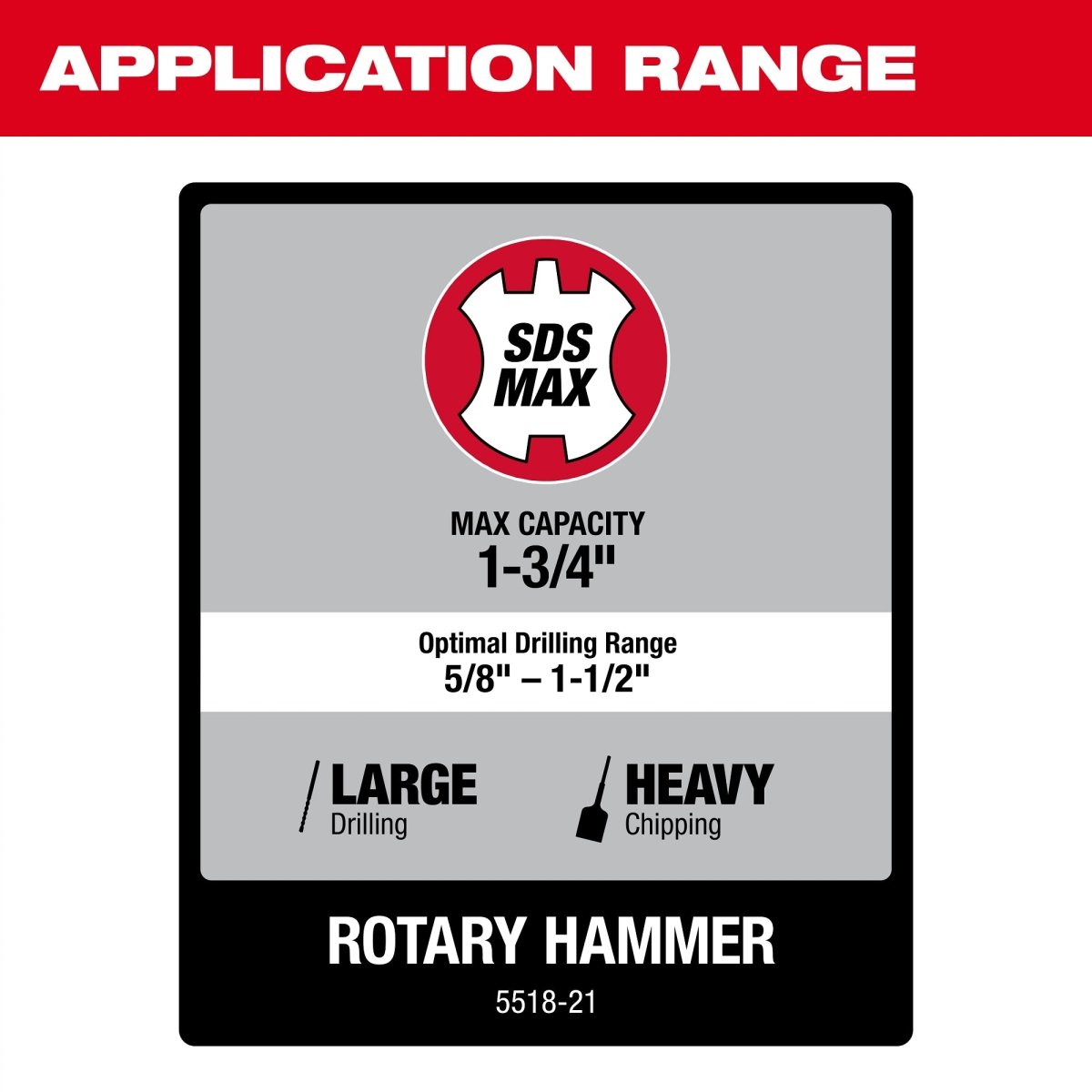 1 - 3/4" SDS MAX Rotary Hammer - AAA Industrial Supply