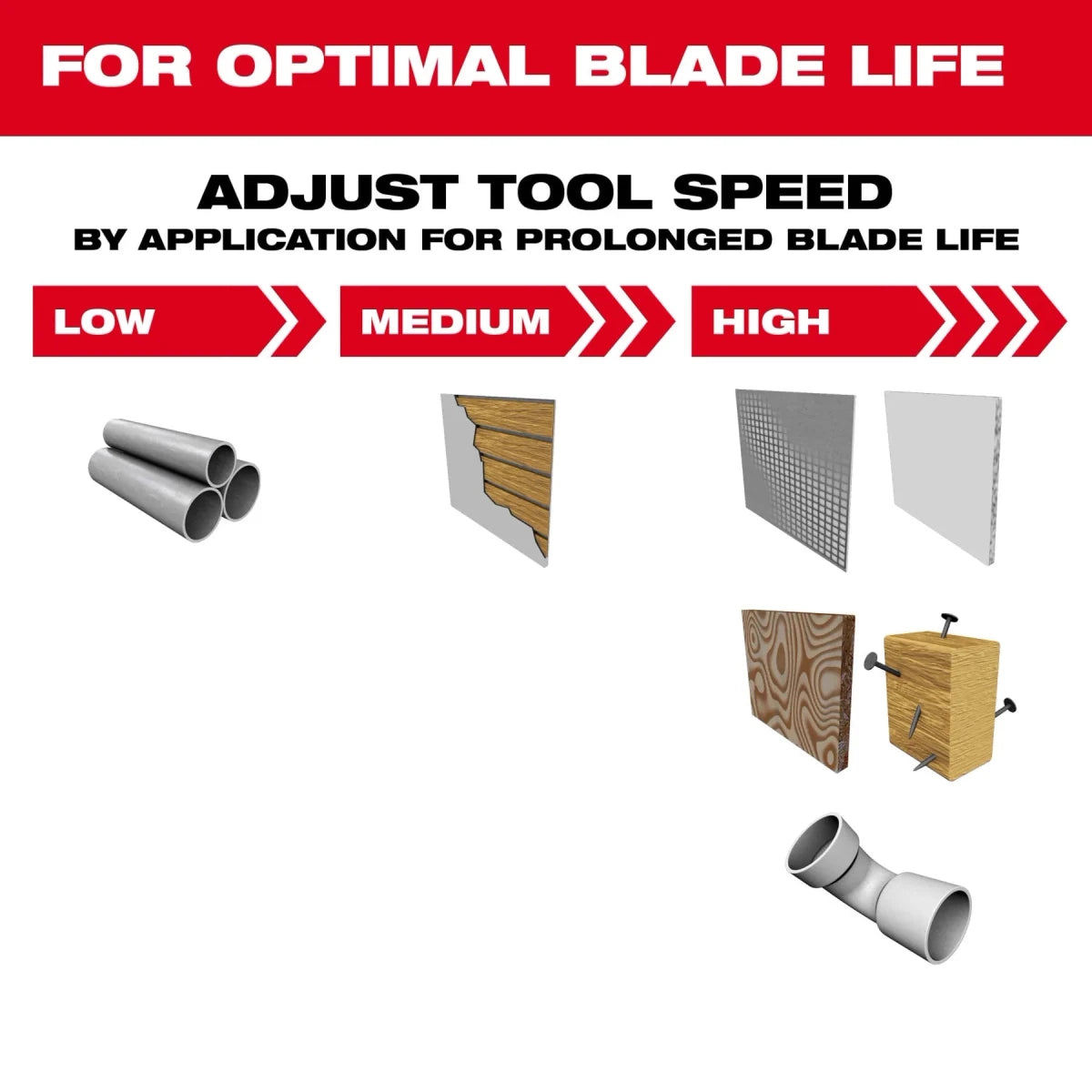 1-3/8" NITRUS™ Carbide Extreme Materials Universal Fit Oscillating Multi-Tool Blade (3 PK) - AAA Industrial Supply