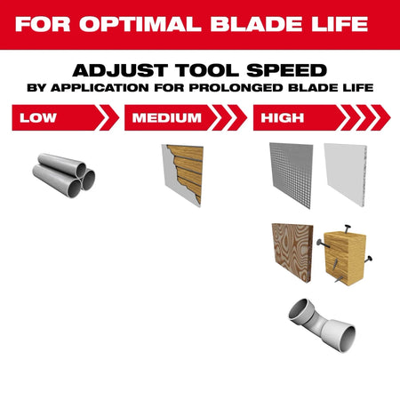 1-3/8" NITRUS™ Carbide Extreme Materials Universal Fit Oscillating Multi-Tool Blade (3 PK) - AAA Industrial Supply