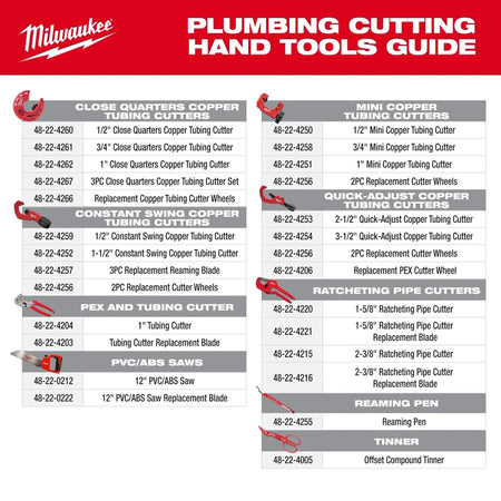 1-5/8" Ratcheting Pipe Cutter - AAA Industrial Supply