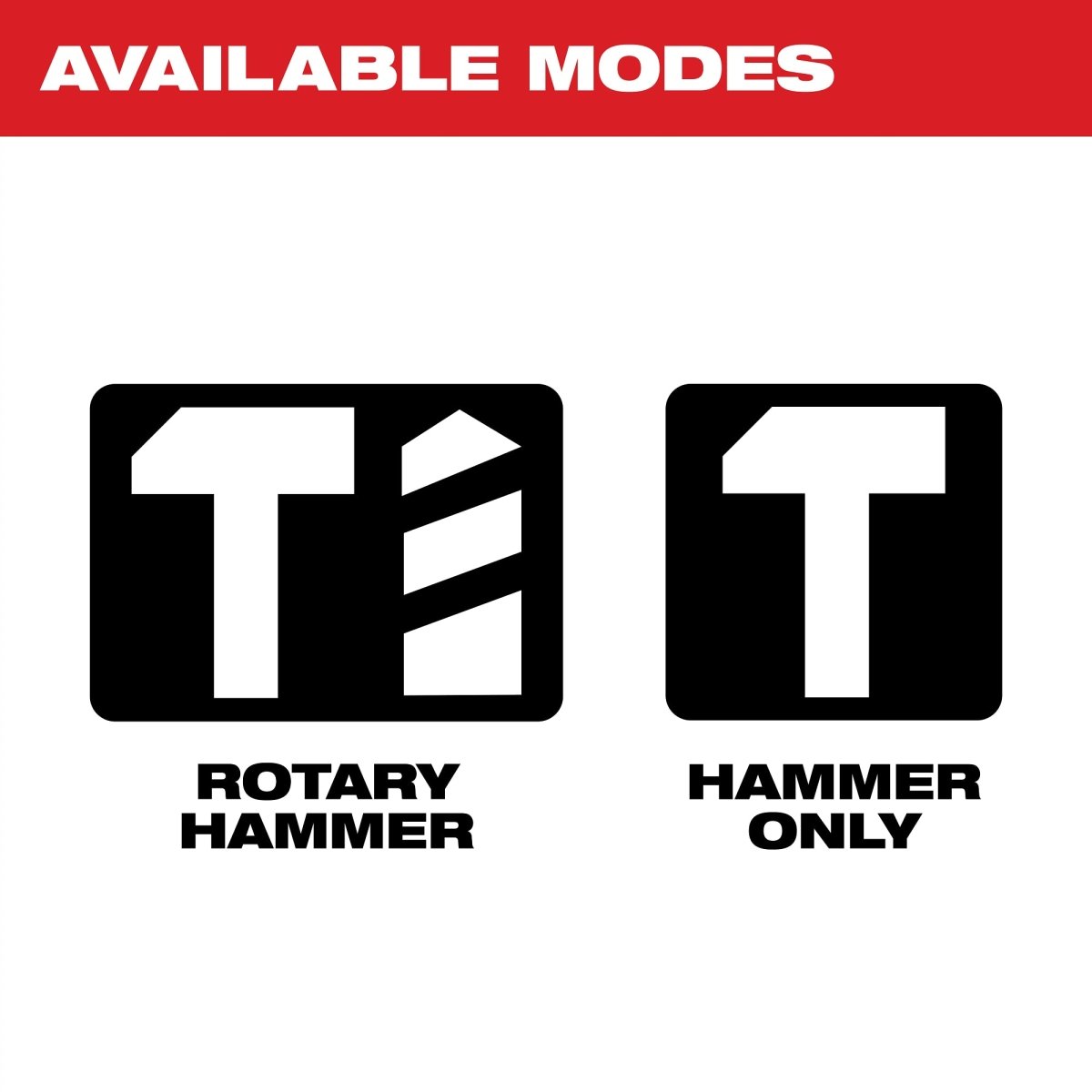 1 - 9/16" SDS Max Rotary Hammer - AAA Industrial Supply
