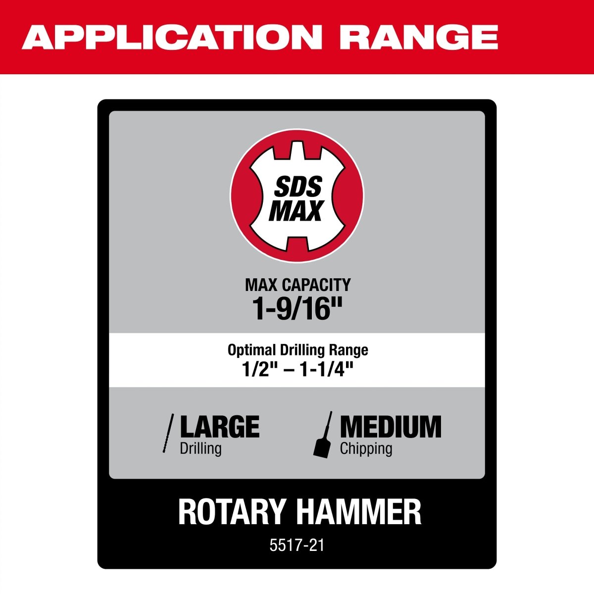 1 - 9/16" SDS Max Rotary Hammer - AAA Industrial Supply