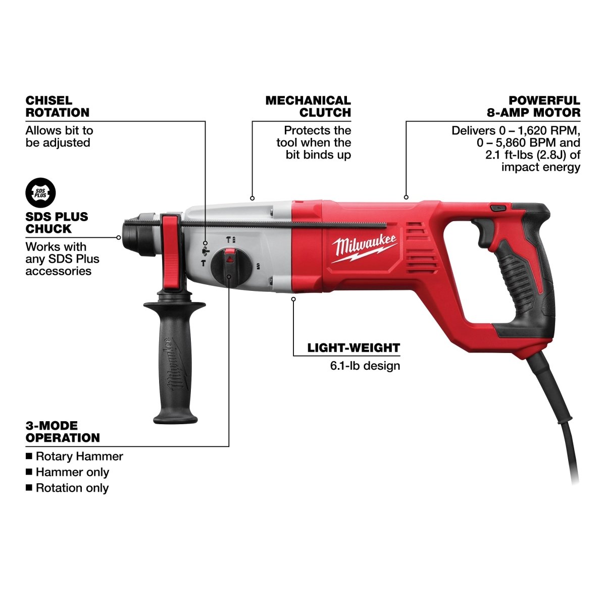1" SDS Plus D - Handle Rotary Hammer - AAA Industrial Supply