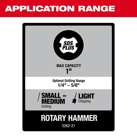 1" SDS Plus D - Handle Rotary Hammer - AAA Industrial Supply