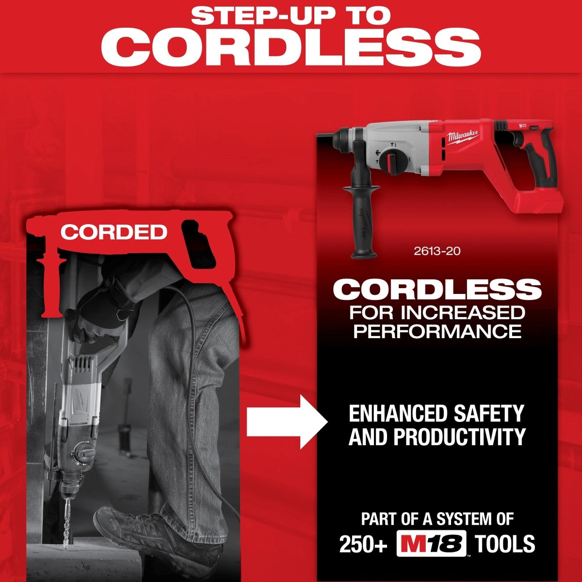 1" SDS Plus D - Handle Rotary Hammer - AAA Industrial Supply