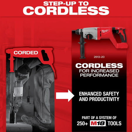 1" SDS Plus D - Handle Rotary Hammer - AAA Industrial Supply