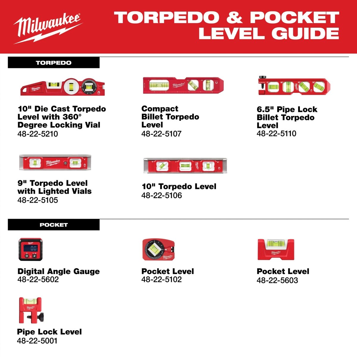 10" Torpedo Level - AAA Industrial Supply