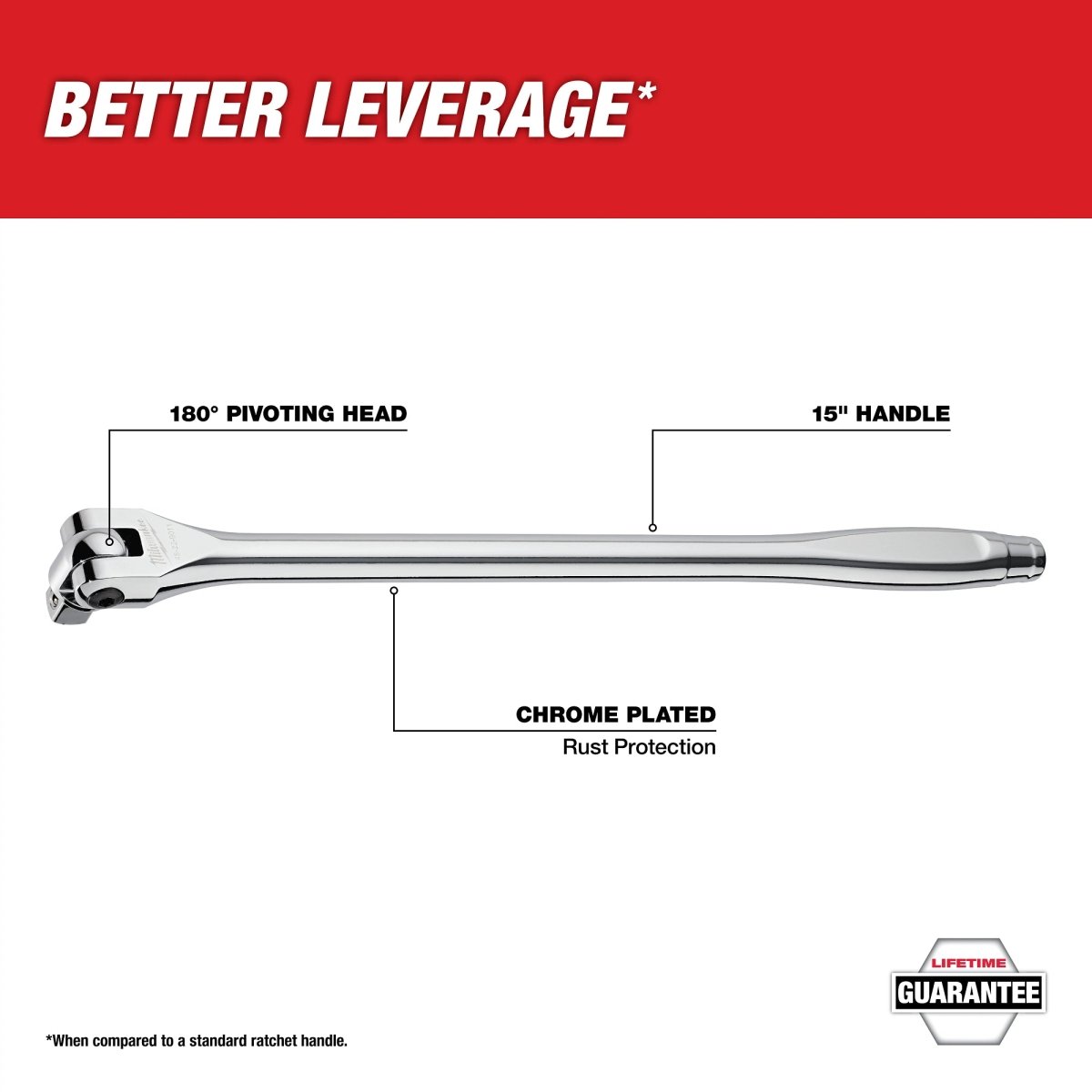 1/2" Drive 15" Breaker Bar - AAA Industrial Supply