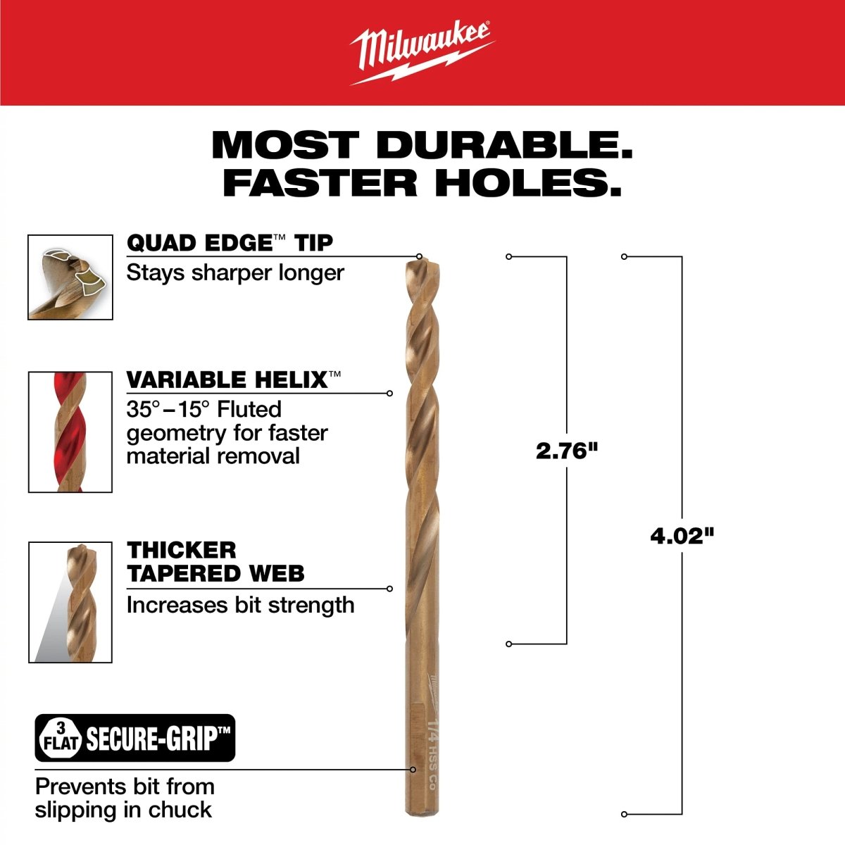 1/4" COBALT RED HELIX™ Drill Bit - AAA Industrial Supply
