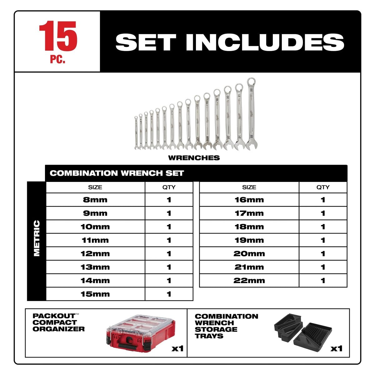 15pc Metric Combination Wrench Set with PACKOUT™ Compact Organizer - AAA Industrial Supply