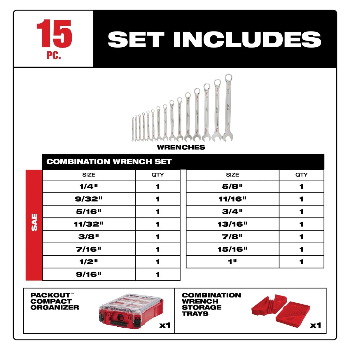 15pc SAE Combination Wrench Set with PACKOUT™ Compact Organizer - AAA Industrial Supply