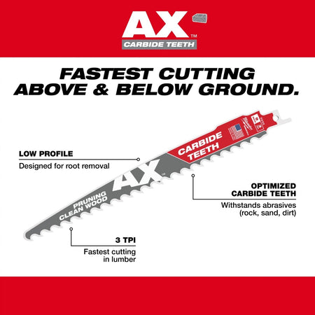 15PC SAWZALL® Blade PACKOUT™ Kit - AAA Industrial Supply