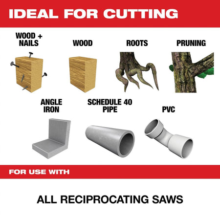 15PC SAWZALL® Blade PACKOUT™ Kit - AAA Industrial Supply