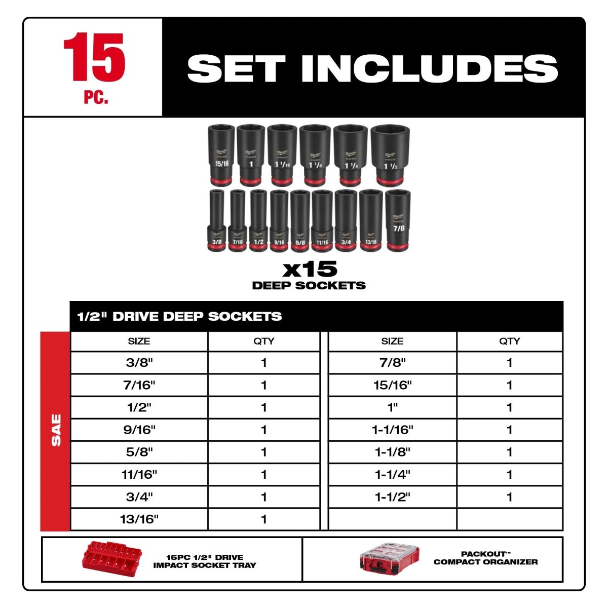 15PC SHOCKWAVE™ Impact Duty Socket 1/2” Drive SAE Set with PACKOUT™ - AAA Industrial Supply