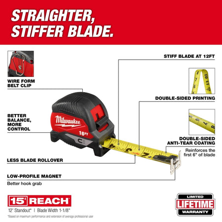 16ft Magnetic Tape Measure - AAA Industrial Supply