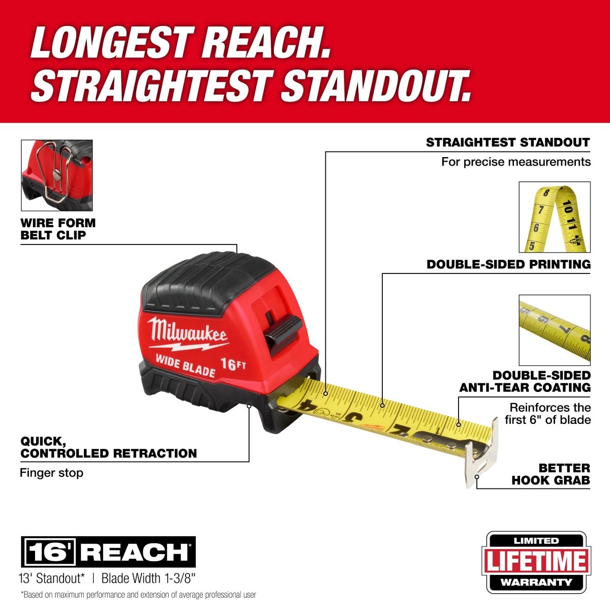 16ft Wide Blade Tape Measure - AAA Industrial Supply