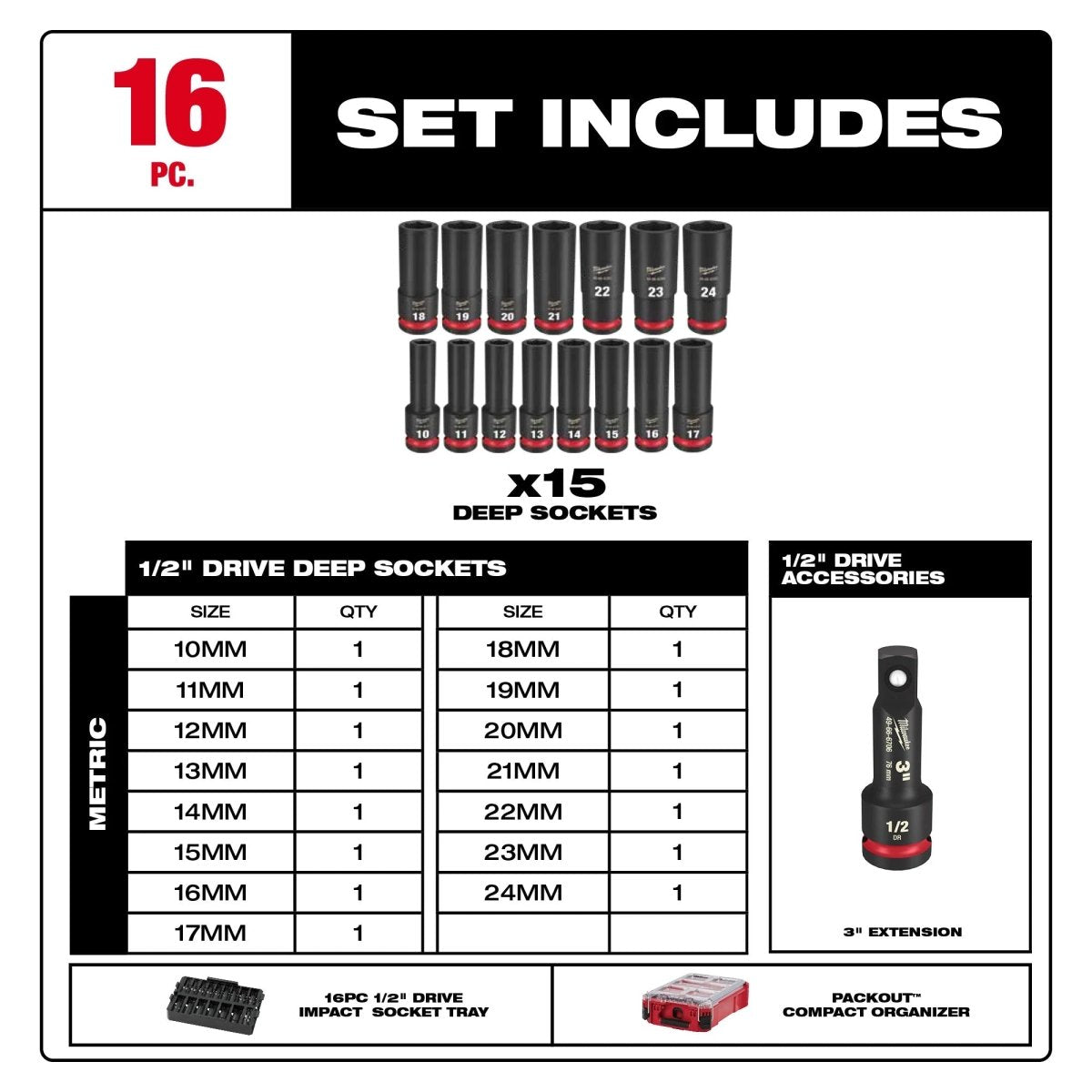 16PC SHOCKWAVE™ Impact Duty Socket 1/2” Drive 16PC MM Set with PACKOUT™ - AAA Industrial Supply