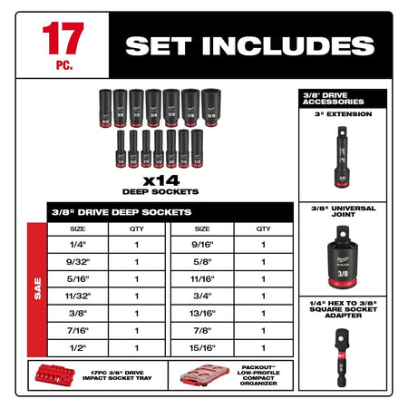17PC SHOCKWAVE™ Impact Duty Socket 3/8” Drive SAE Set with PACKOUT™ - AAA Industrial Supply