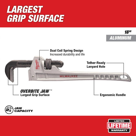 18” Aluminum Pipe Wrench - AAA Industrial Supply