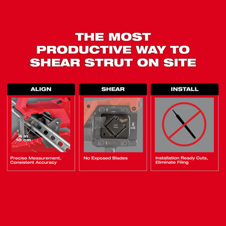 Milwaukee M18™ FORCE LOGIC™ Single Channel Strut Shear
