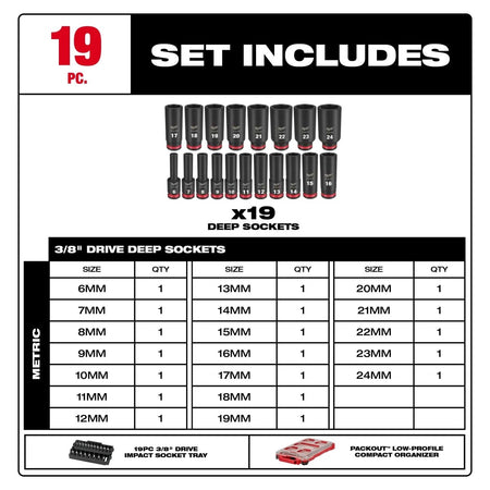 19PC SHOCKWAVE™ Impact Duty Socket 3/8” Drive MM Set with PACKOUT™ - AAA Industrial Supply
