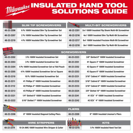 2-in-1 1000V Insulated Flip Shank Multi-Bit Screwdriver - AAA Industrial Supply