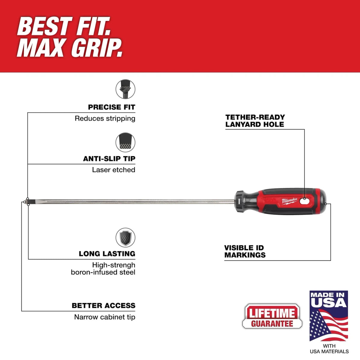 2 PC. 10" Cushion Grip Screwdriver Set (USA) - AAA Industrial Supply