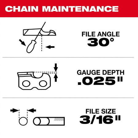 20" .325" Pitch, .050" Gauge Saw Chain - AAA Industrial Supply
