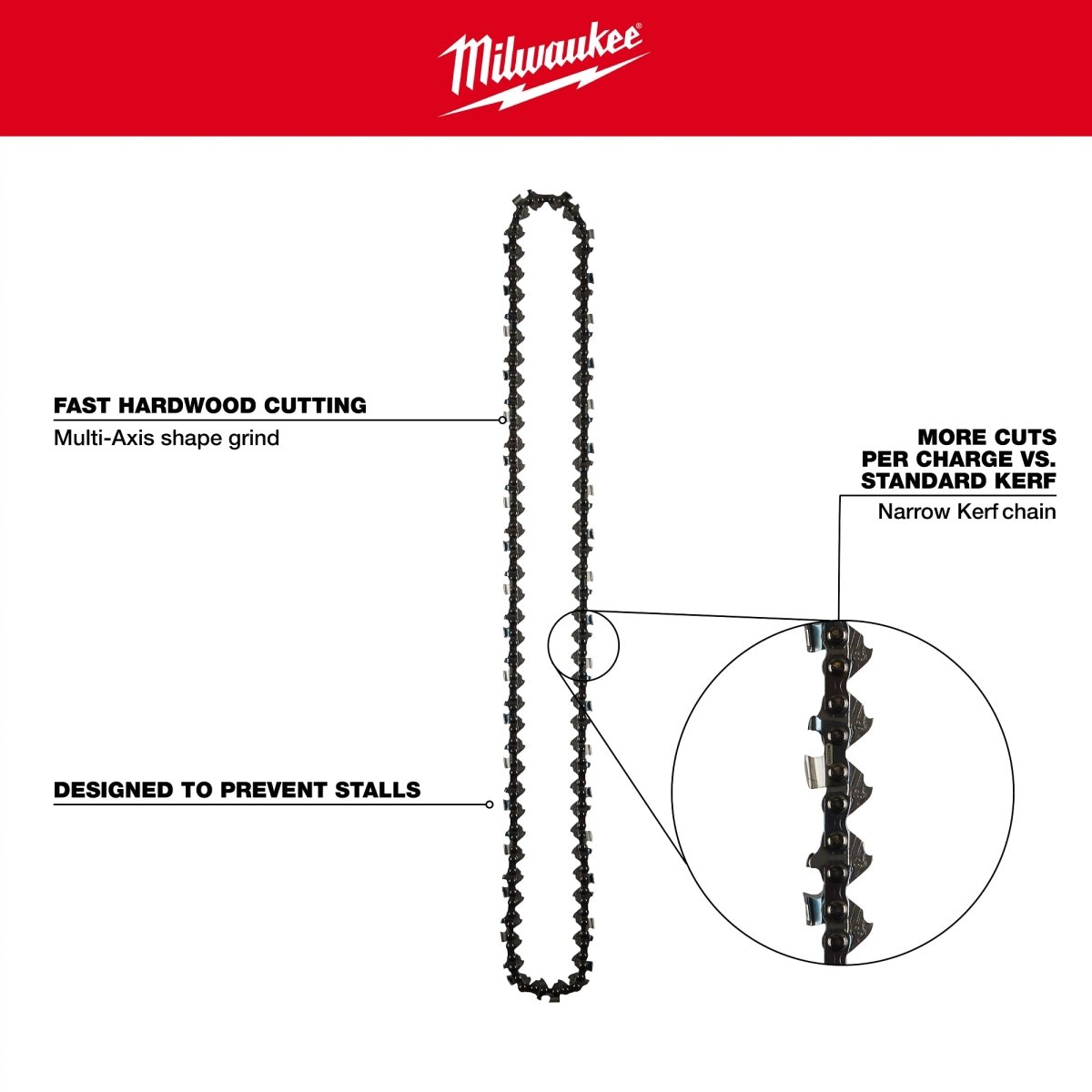20" .325" Pitch, .050" Gauge Saw Chain - AAA Industrial Supply