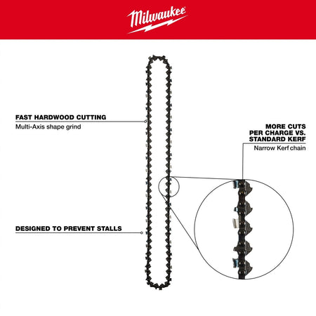 20" .325" Pitch, .050" Gauge Saw Chain - AAA Industrial Supply