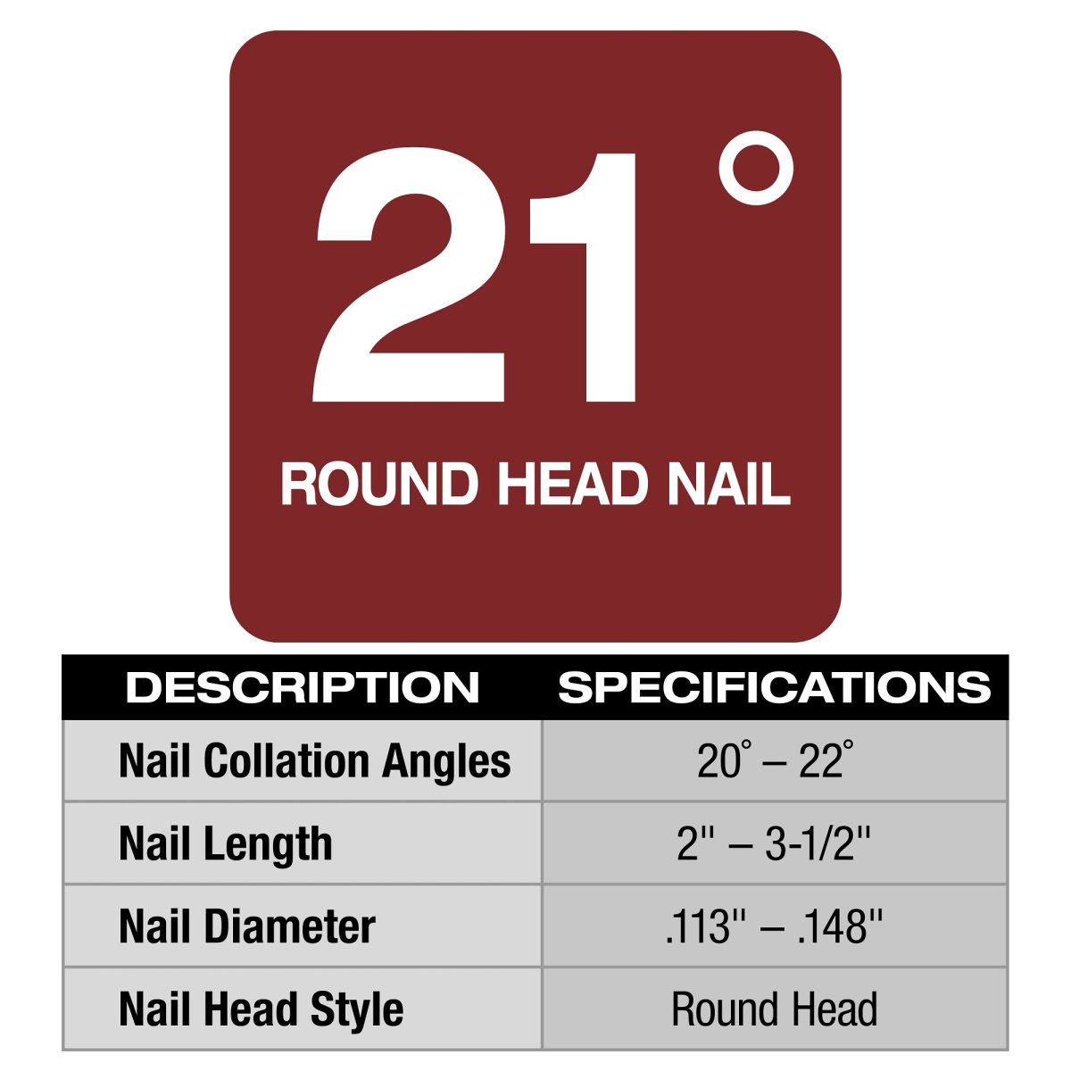 21 Degree Framing Nailer Extended Capacity Magazine - AAA Industrial Supply