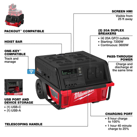 Milwaukee ROLL-ON ™ 7200W/3600W 6.0kWh Power Supply