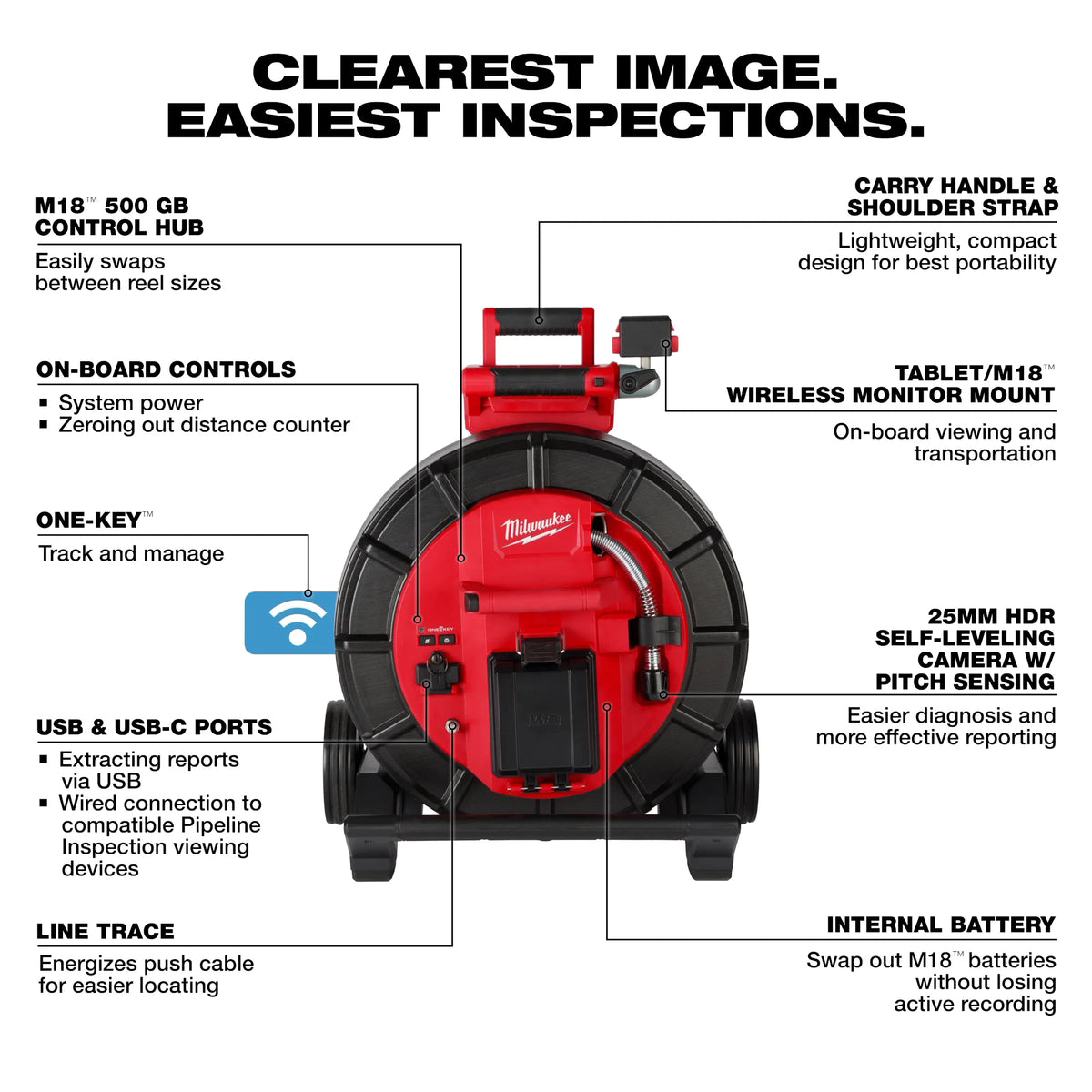 Milwaukee M18™ 200’ Mid-Stiff Modular Pipeline Inspection System