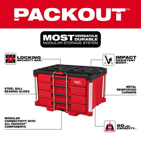 242pc. 1/4”, 3/8”, & 1/2” Drive Metric & SAE Ratchet & Socket Set with PACKOUT™ 4 - Drawer Tool Box - AAA Industrial Supply