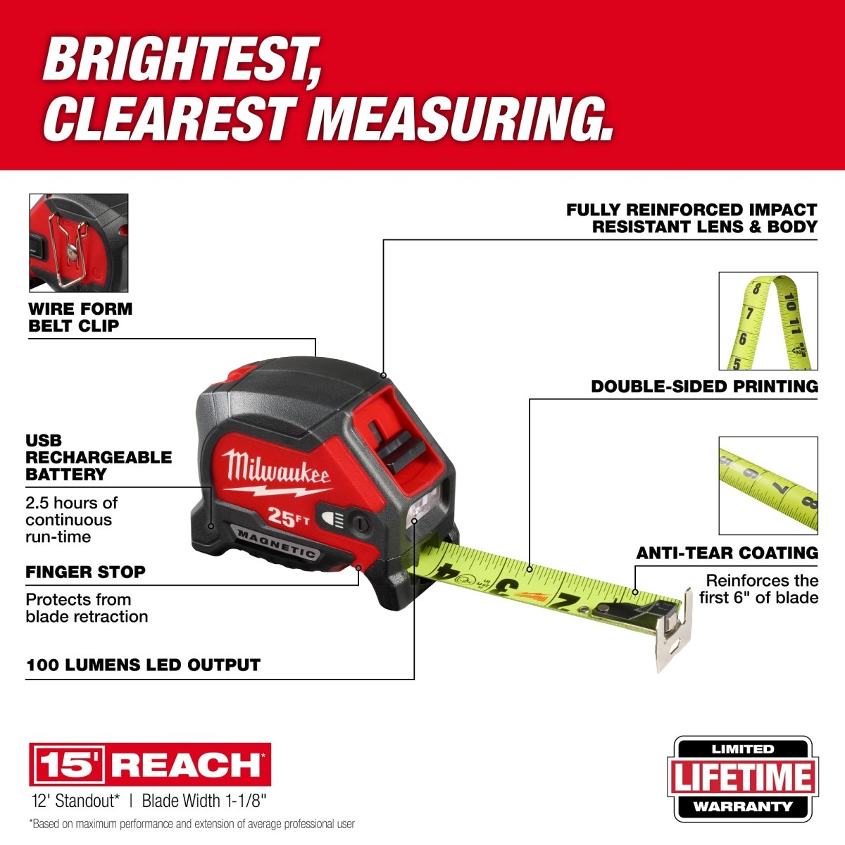 25ft Magnetic Tape Measure w/ Rechargeable 100L Light - AAA Industrial Supply