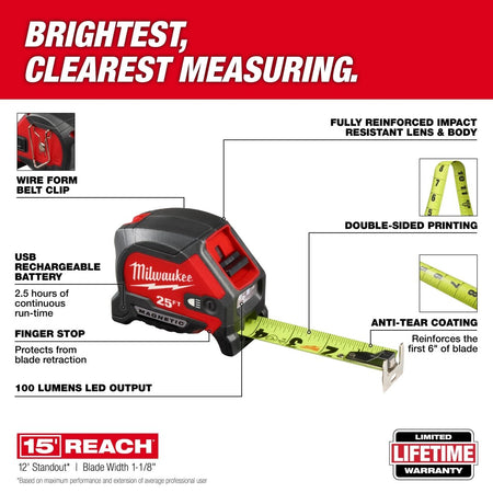25ft Magnetic Tape Measure w/ Rechargeable 100L Light - AAA Industrial Supply