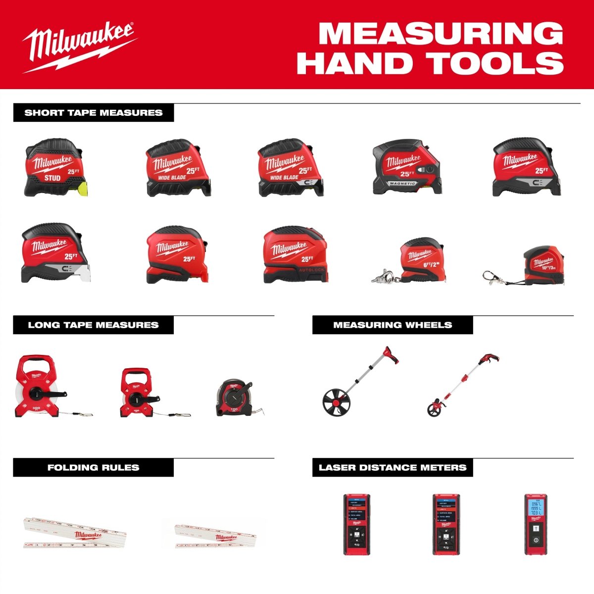 25ft STUD™ Tape Measure with Engineer's Scale - AAA Industrial Supply
