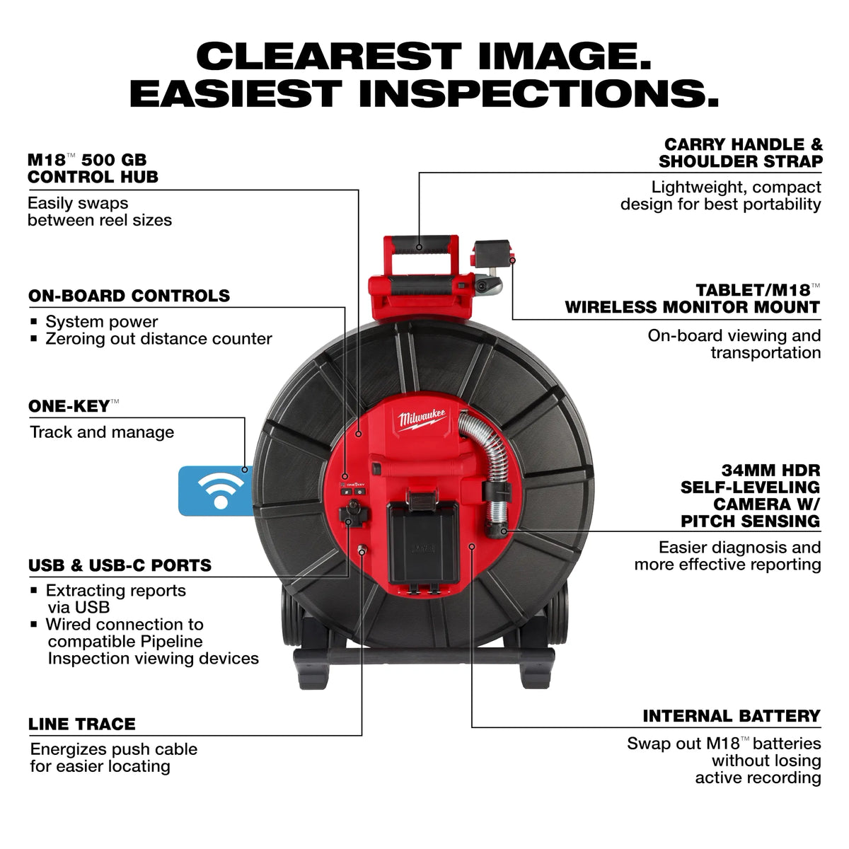 Milwaukee M18™ 325’ Stiff Modular Pipeline Inspection System