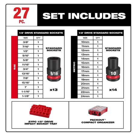 27PC SHOCKWAVE™ Impact Duty Socket 1/2” Drive MM & SAE Set with PACKOUT™ - AAA Industrial Supply
