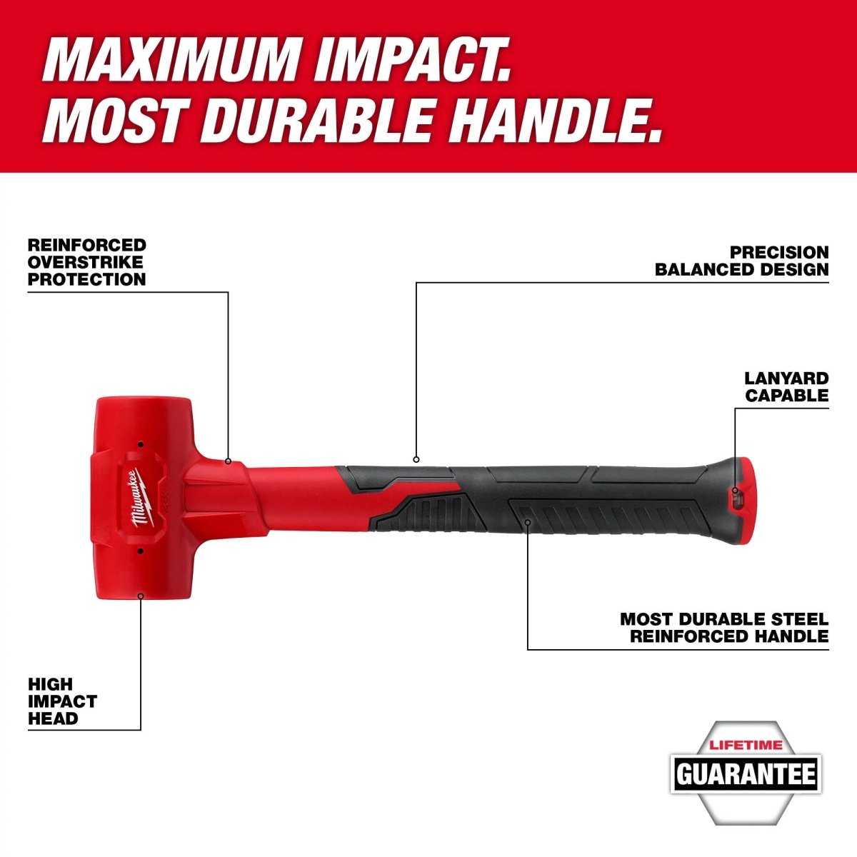 28oz Dead Blow Hammer - AAA Industrial Supply