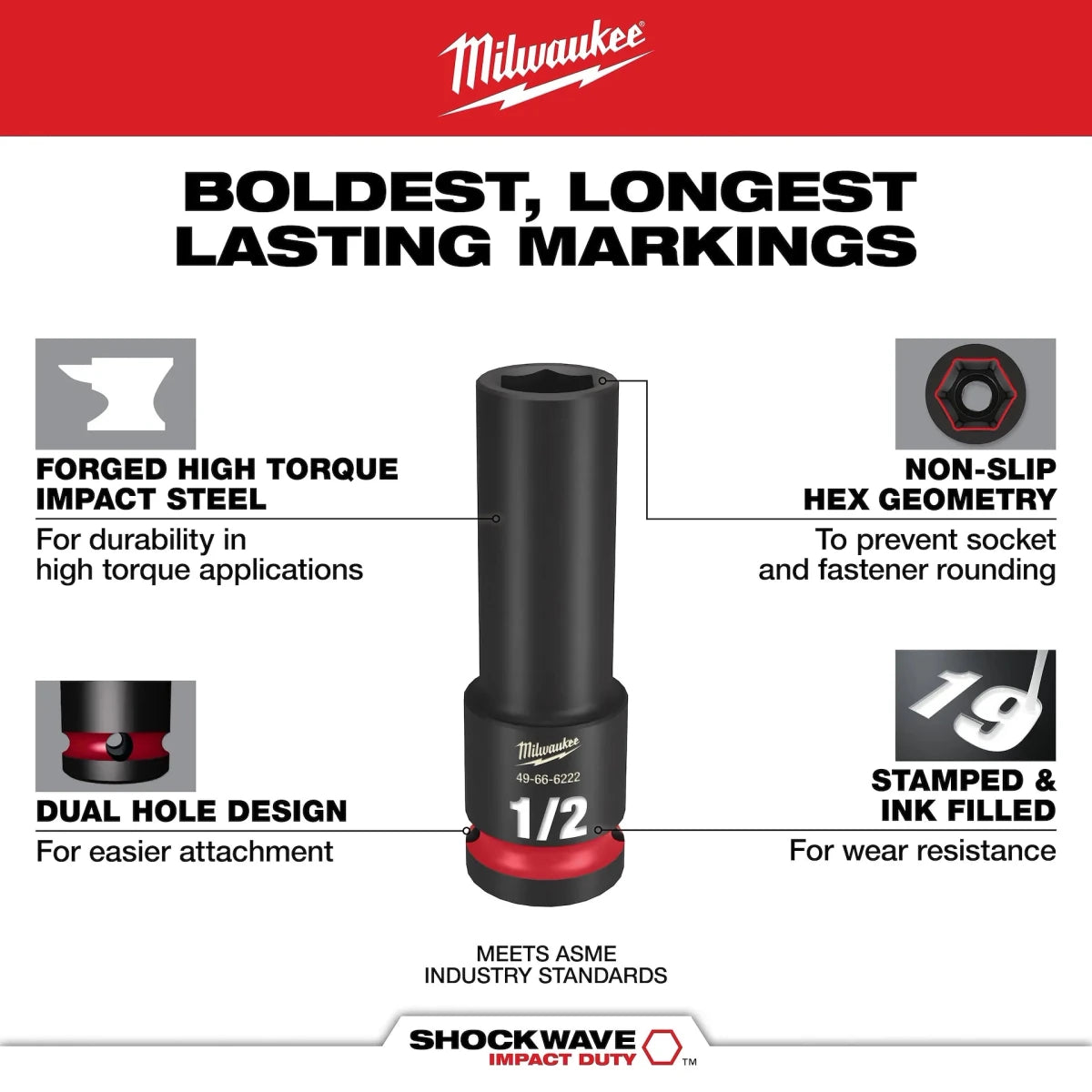 29PC SHOCKWAVE™ Impact Duty 1/2" Drive SAE & Metric Deep 6 Point Socket Set - AAA Industrial Supply