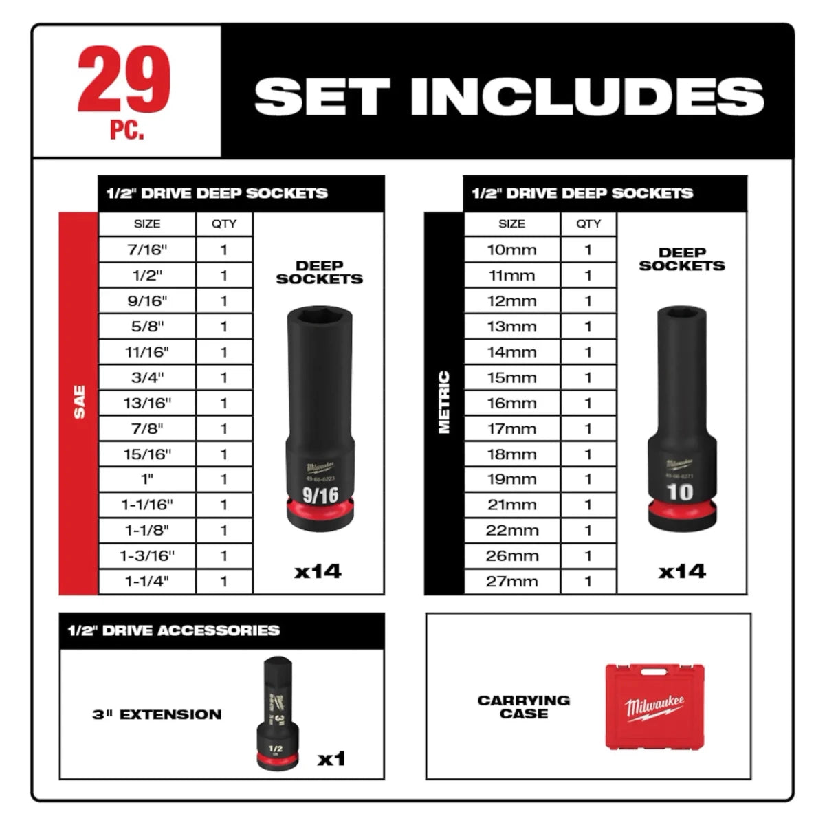 29PC SHOCKWAVE™ Impact Duty 1/2" Drive SAE & Metric Deep 6 Point Socket Set - AAA Industrial Supply