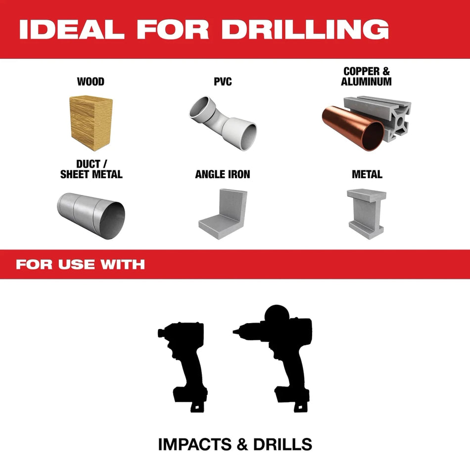 29PC SHOCKWAVE™ Impact Duty RED HELIX™ Titanium Drill Bit Set - AAA Industrial Supply