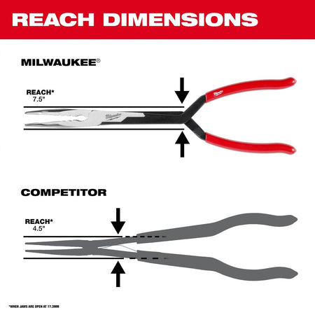 2PC Long Reach Pliers Set - AAA Industrial Supply