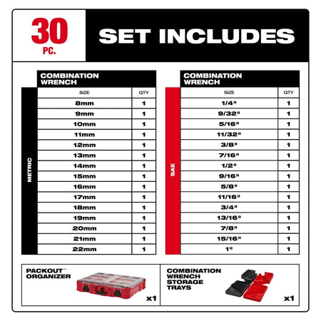 30pc Metric & SAE Combination Wrench Set with PACKOUT™ Organizer - AAA Industrial Supply